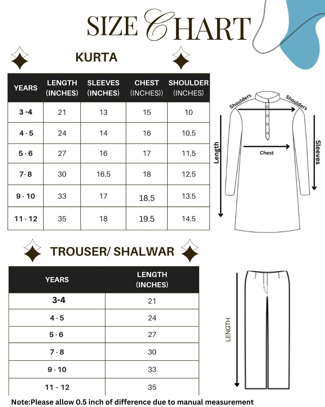 3 Piece (Kurta+Trouser+Waistcoat)-Olive