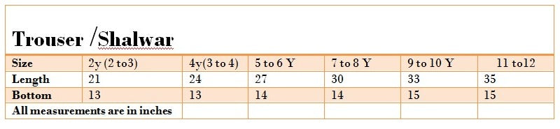 3 Piece (Kurta+Trouser+Waistcoat)