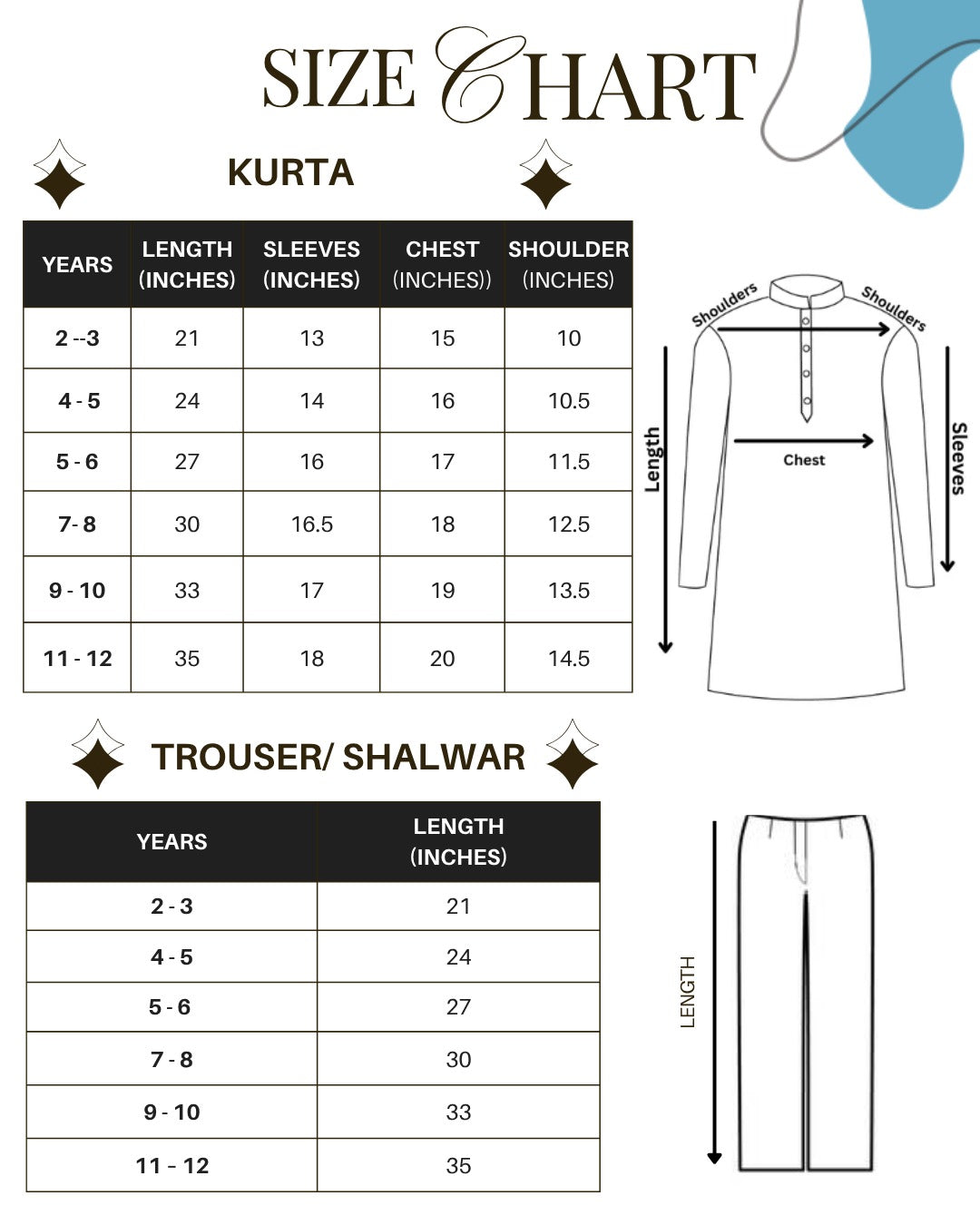 3 Piece (Kurta+Trouser+Waistcoat)-White Car